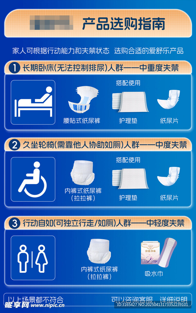 产品选择