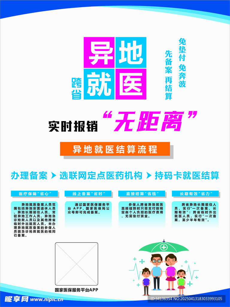 异地医保