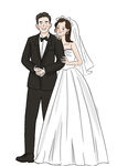 婚礼卡通牌