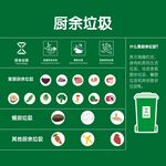 厨余垃圾