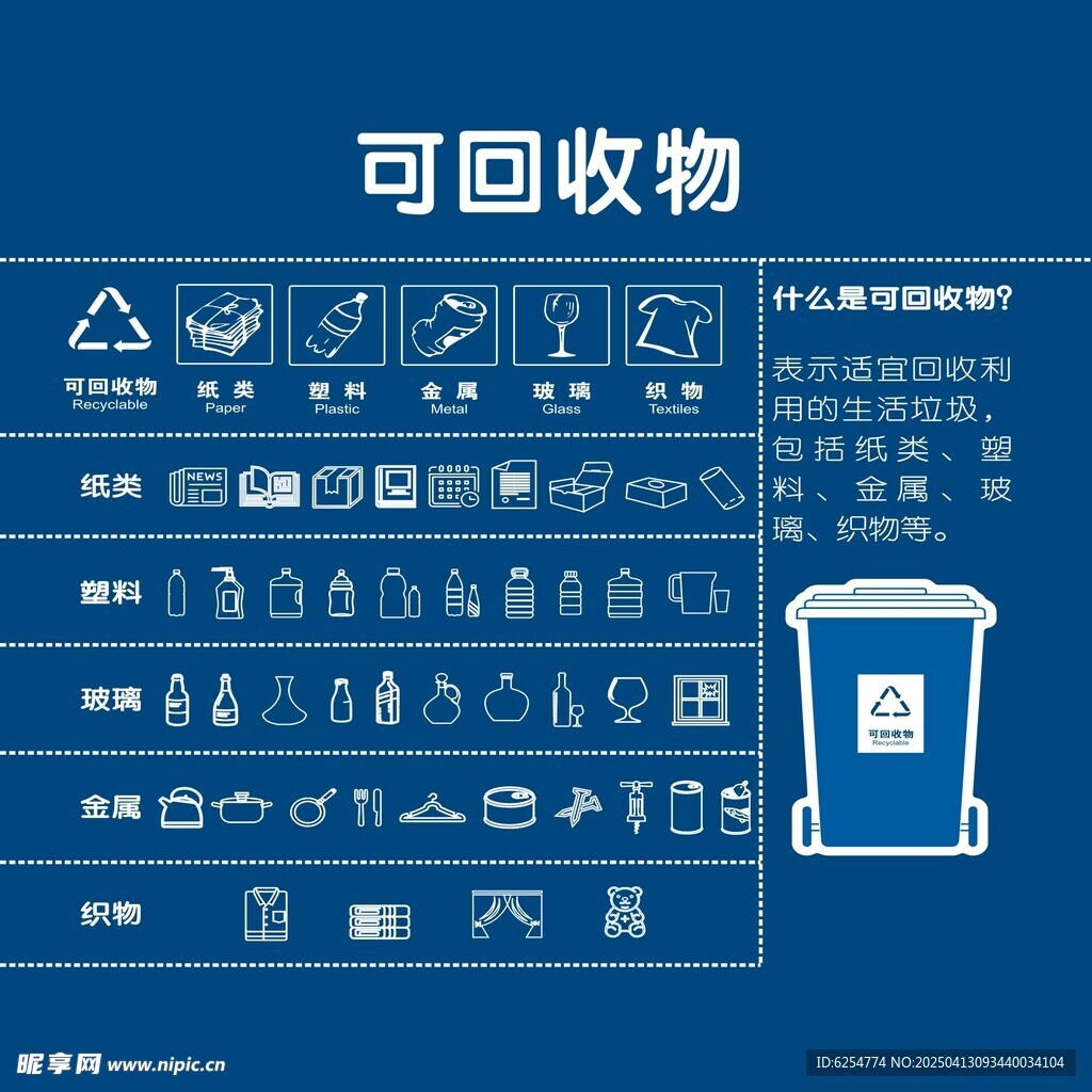 可回收物
