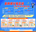 银行贷款海报