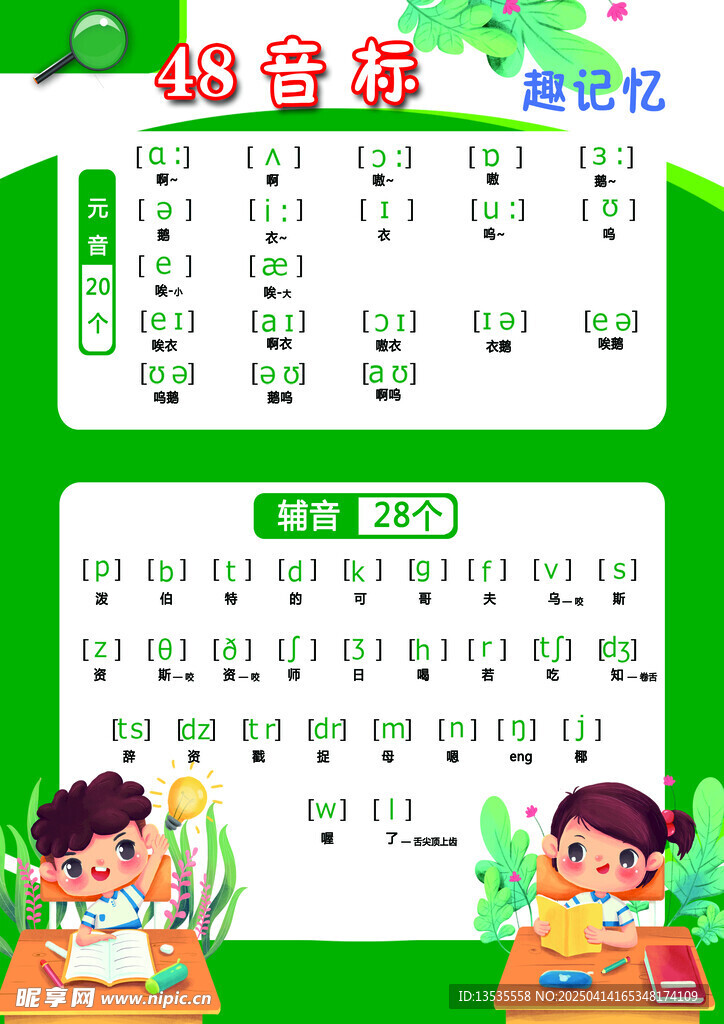 英语国际音标表