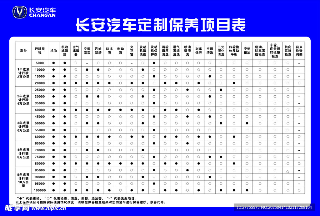 长安汽车定制保养项目表