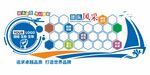 公司企业文化墙