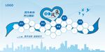 公司企业文化墙