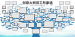 公司企业文化墙