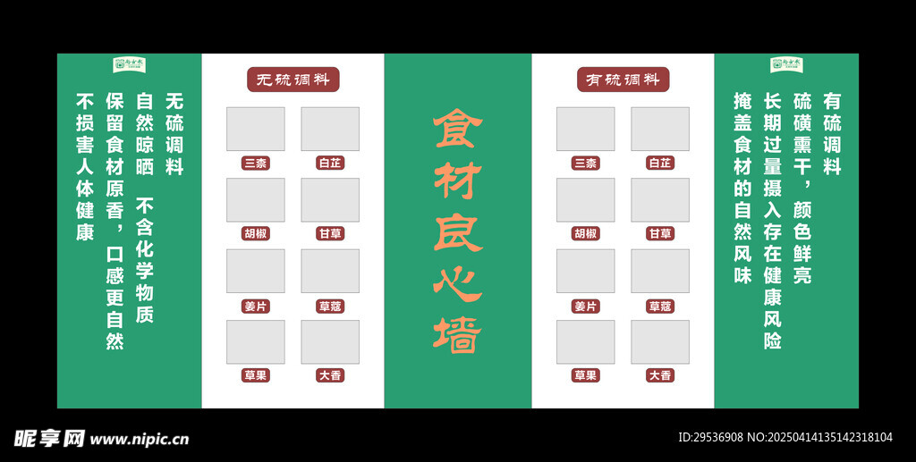 食品良心墙