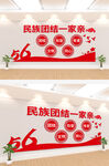 民族团结文化墙