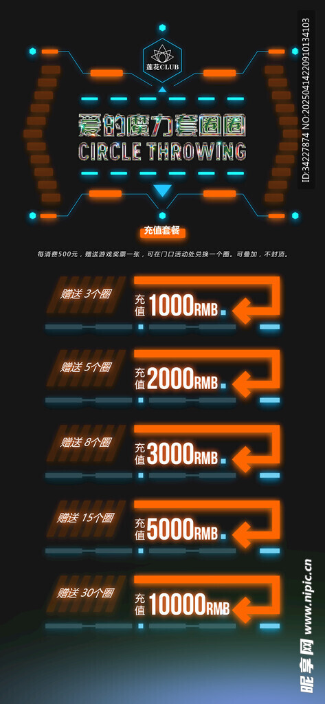 充值优惠