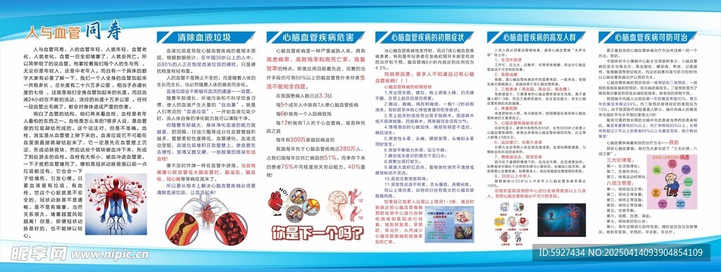 心脑血管疾病展板