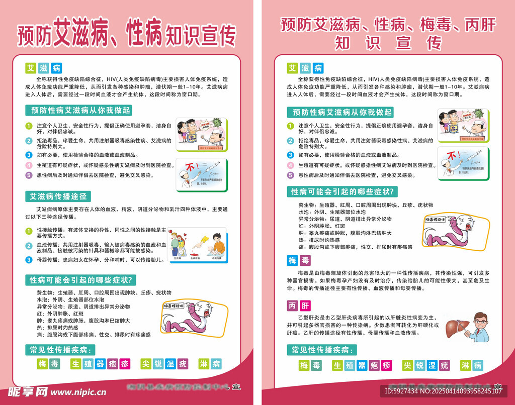 预防艾滋病 性病知识宣传