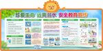 珍爱生命 远离溺水 安全教育宣