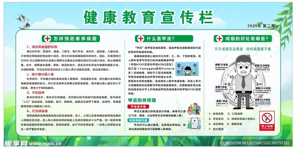 健康教育宣传栏2025第二期