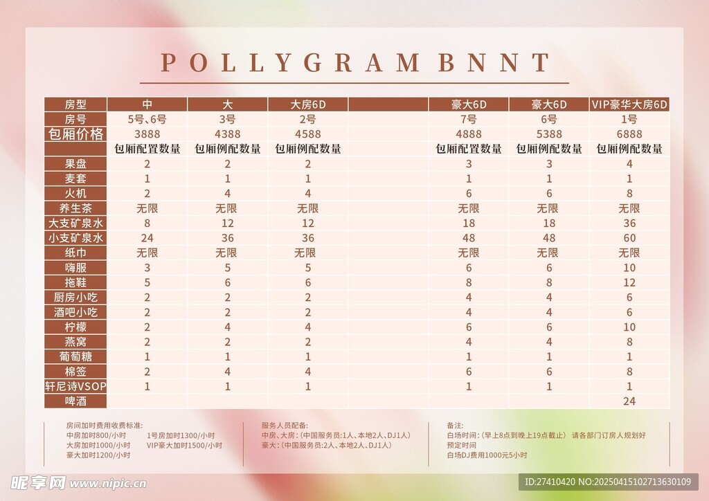 价目表