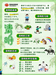 清明节风俗习俗习惯插画海报