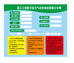 公示牌   空气污染    