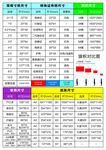 图文广告店常用尺寸A4一纸打印