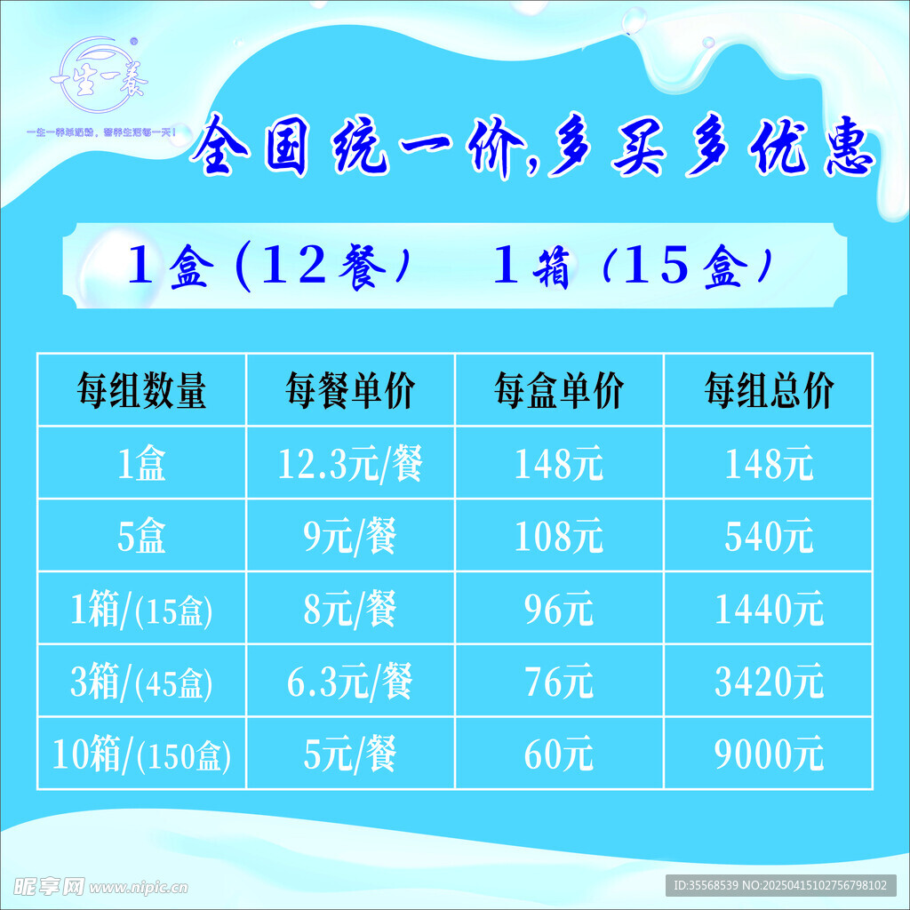 奶粉价目表