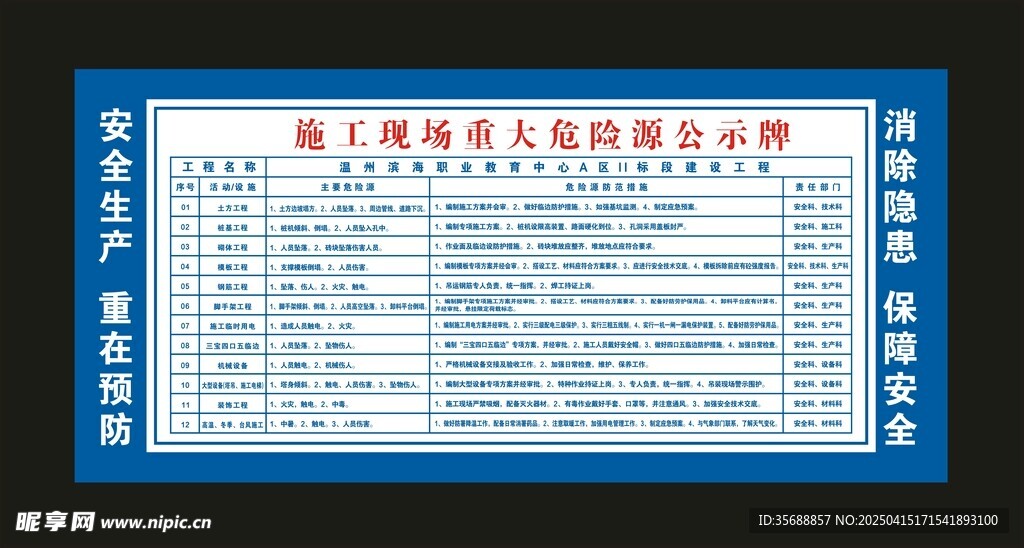 施工现场
