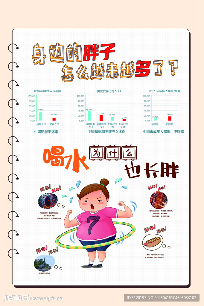 身边的胖子