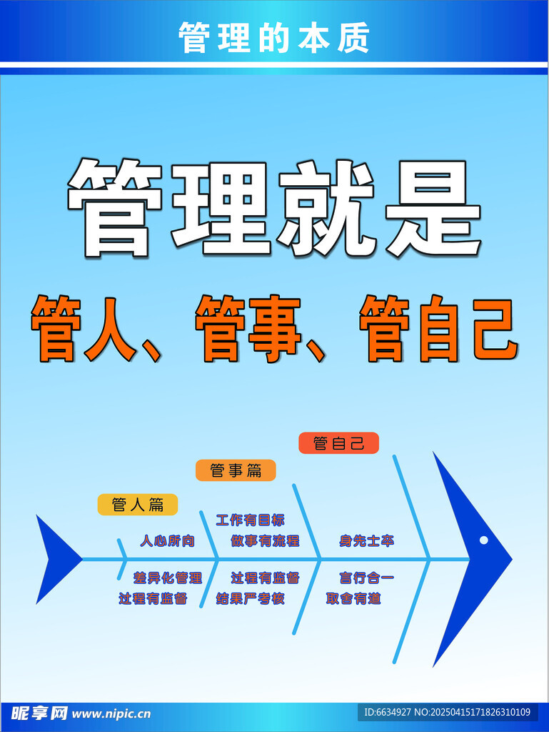 管理本质
