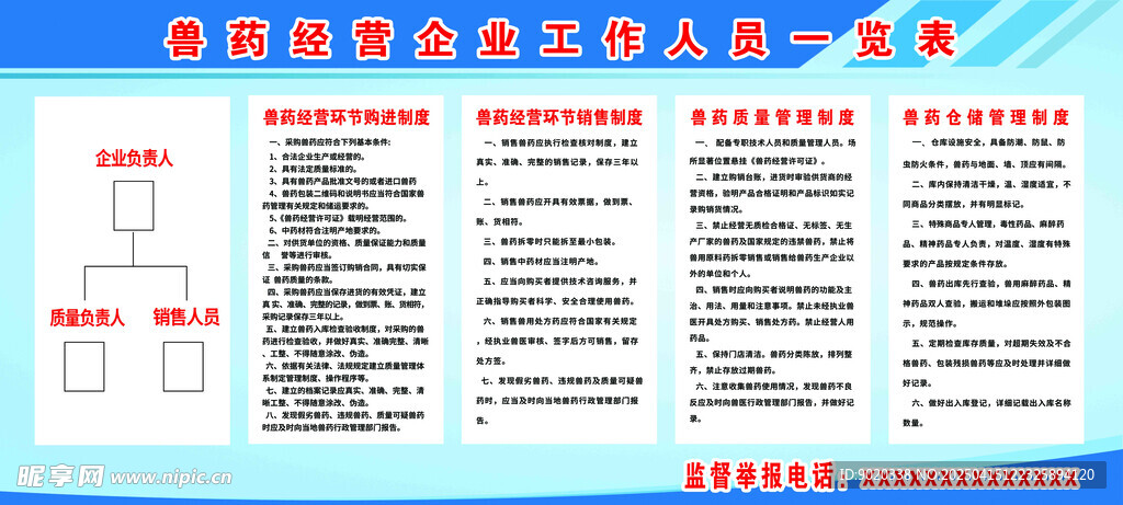 兽药制度