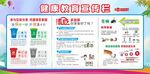 健康教育宣传栏