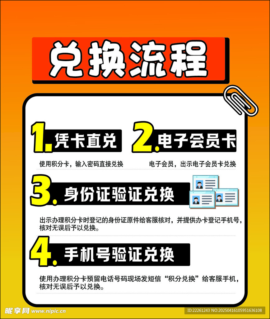 兑换流程  卡通身份证  海报