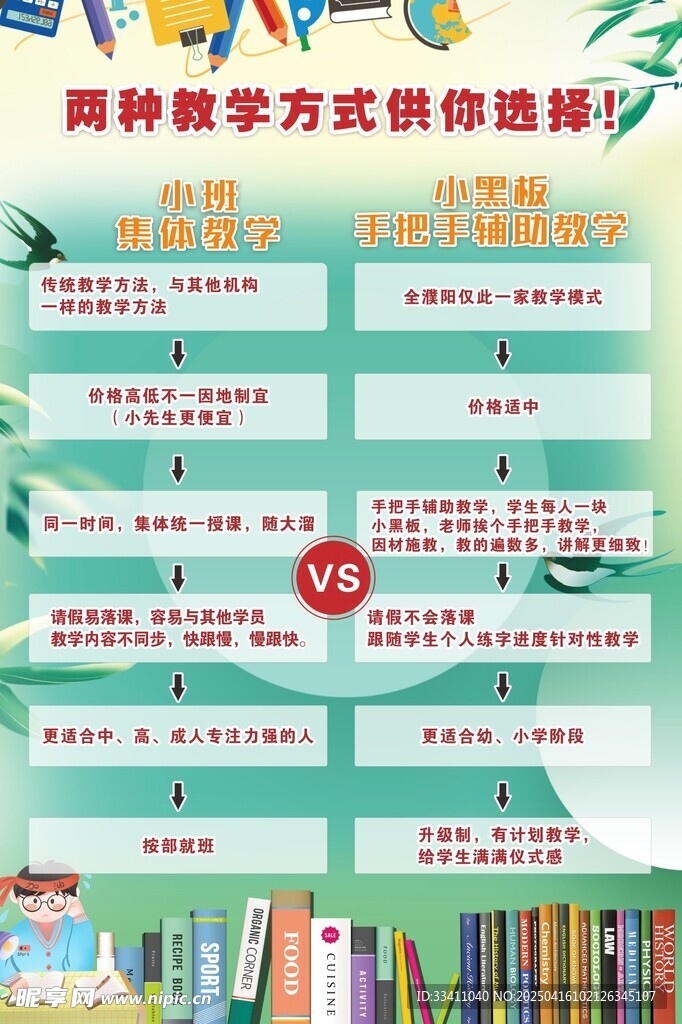 培训海报