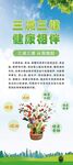 三减三健 宣传海报