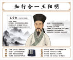 执行合一 王阳明