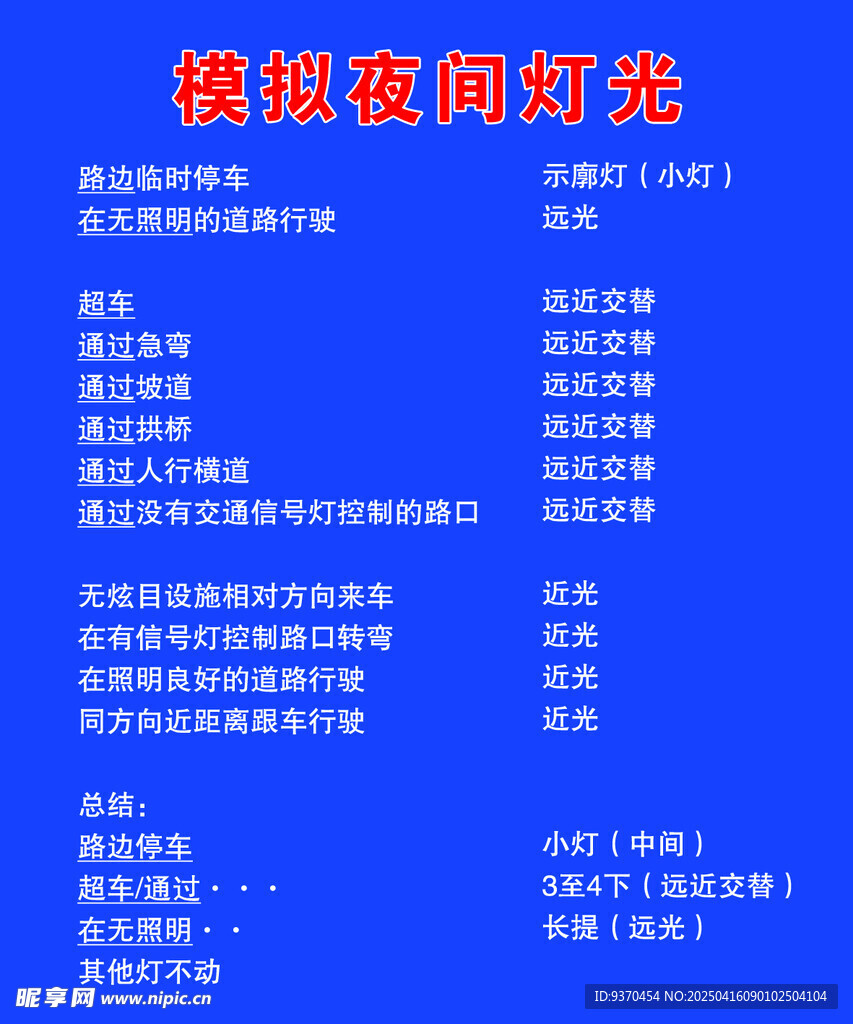 模拟夜间灯光