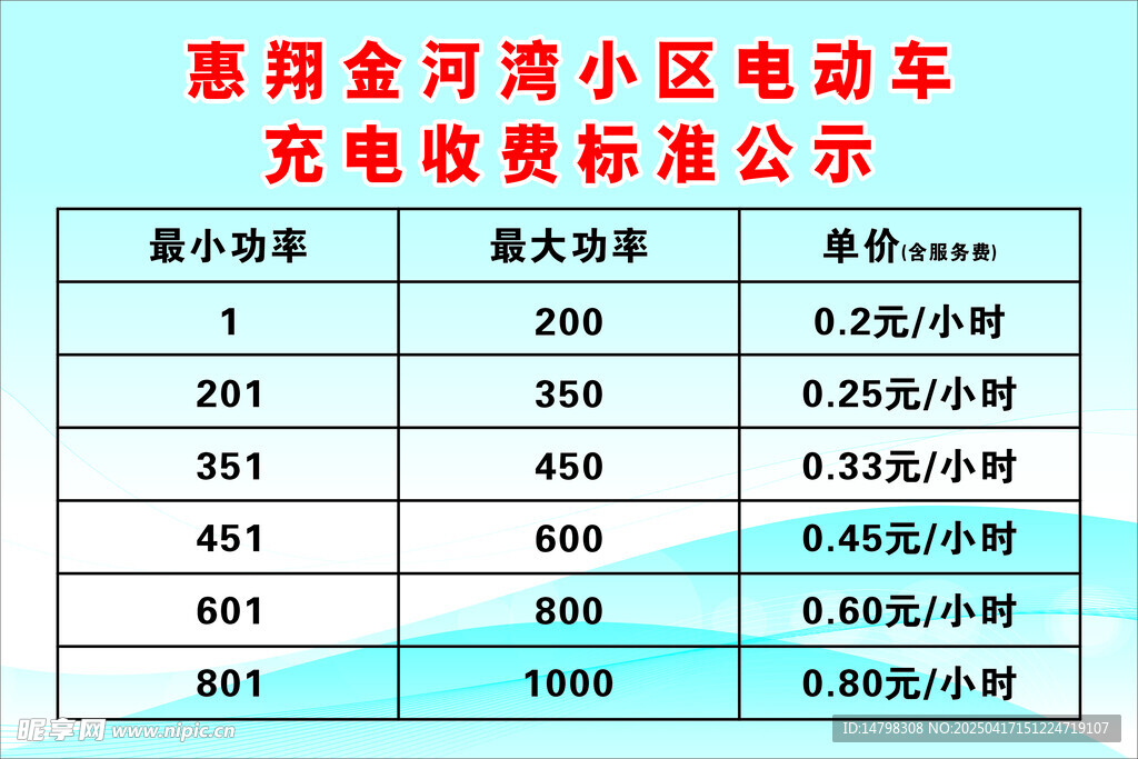 收费标准