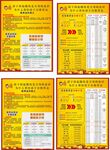 教育金保险
