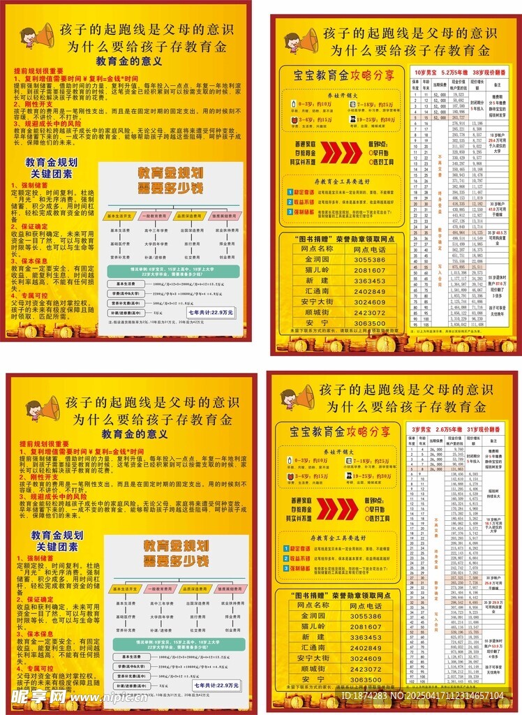 教育金保险