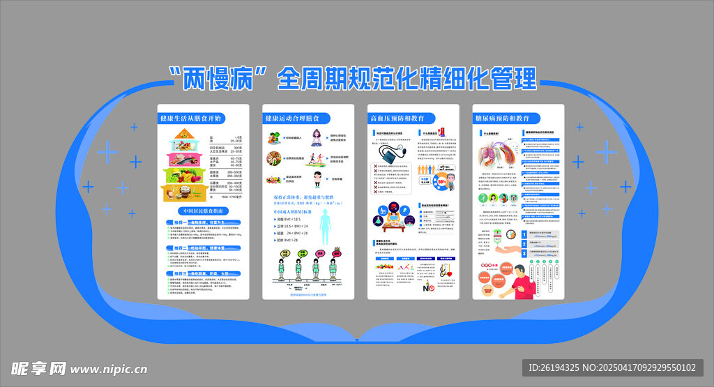 医防融合文化墙