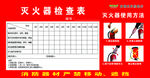 灭火器检查表