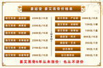 姜艾蒸骨价格表