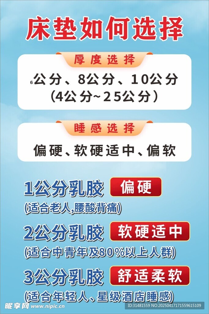 床垫选择指南要点汇总