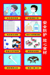 安全防护培训