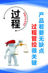 过程  公司理念