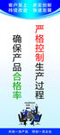 严格控制