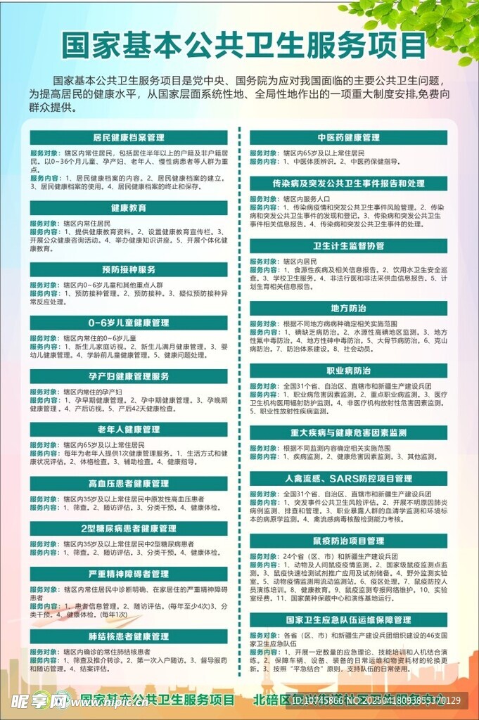 国家基本公卫服务项目十九项
