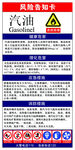 汽油危险告知牌