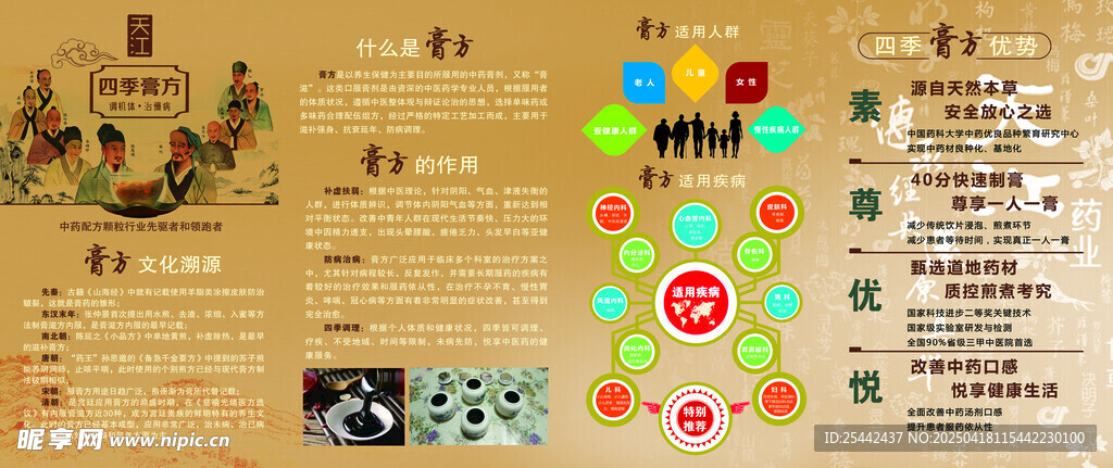 天江膏方海报