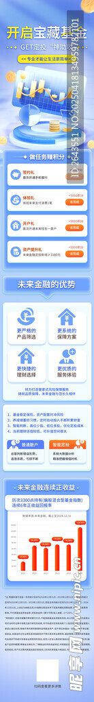 金融理财基金活动介绍长图