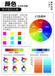 美术培训班 展板