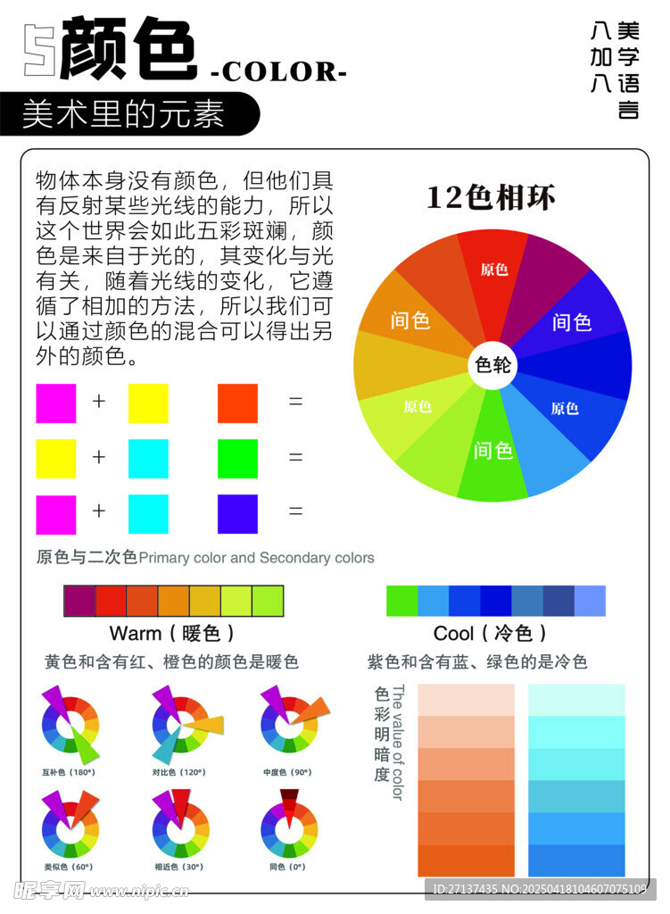 美术培训班 展板