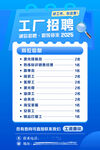 工厂招聘信息一览表